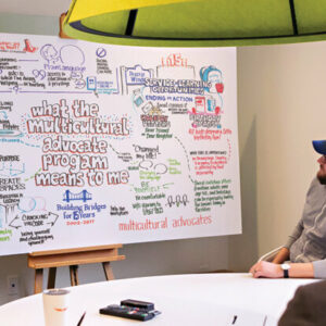 Tri-Cities Clean Energy Sector Convening