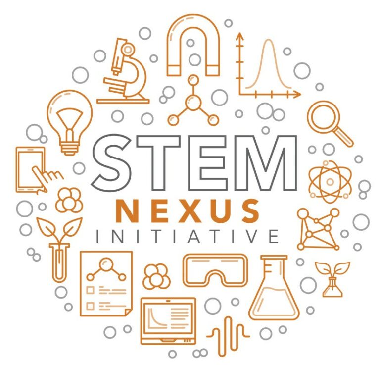 Mid-Columbia STEM Nexus Initiative