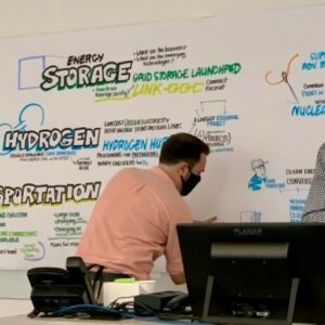 Tri-Cities Clean Energy Sector Convening 2.0